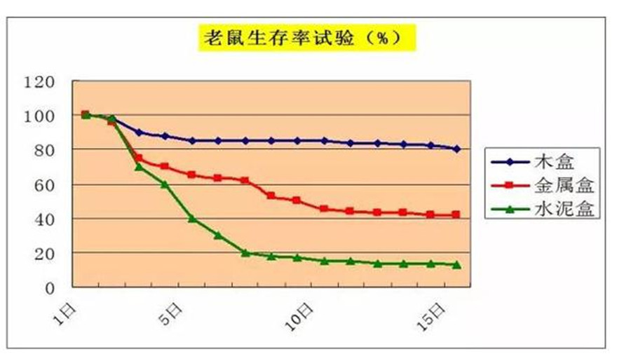 問(wèn)題2.jpg